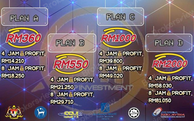 Promised profit made by Capital Raising Ventures International.