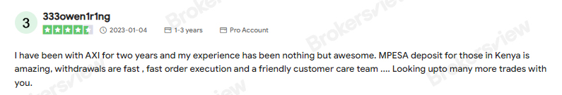 reviews on AXI
