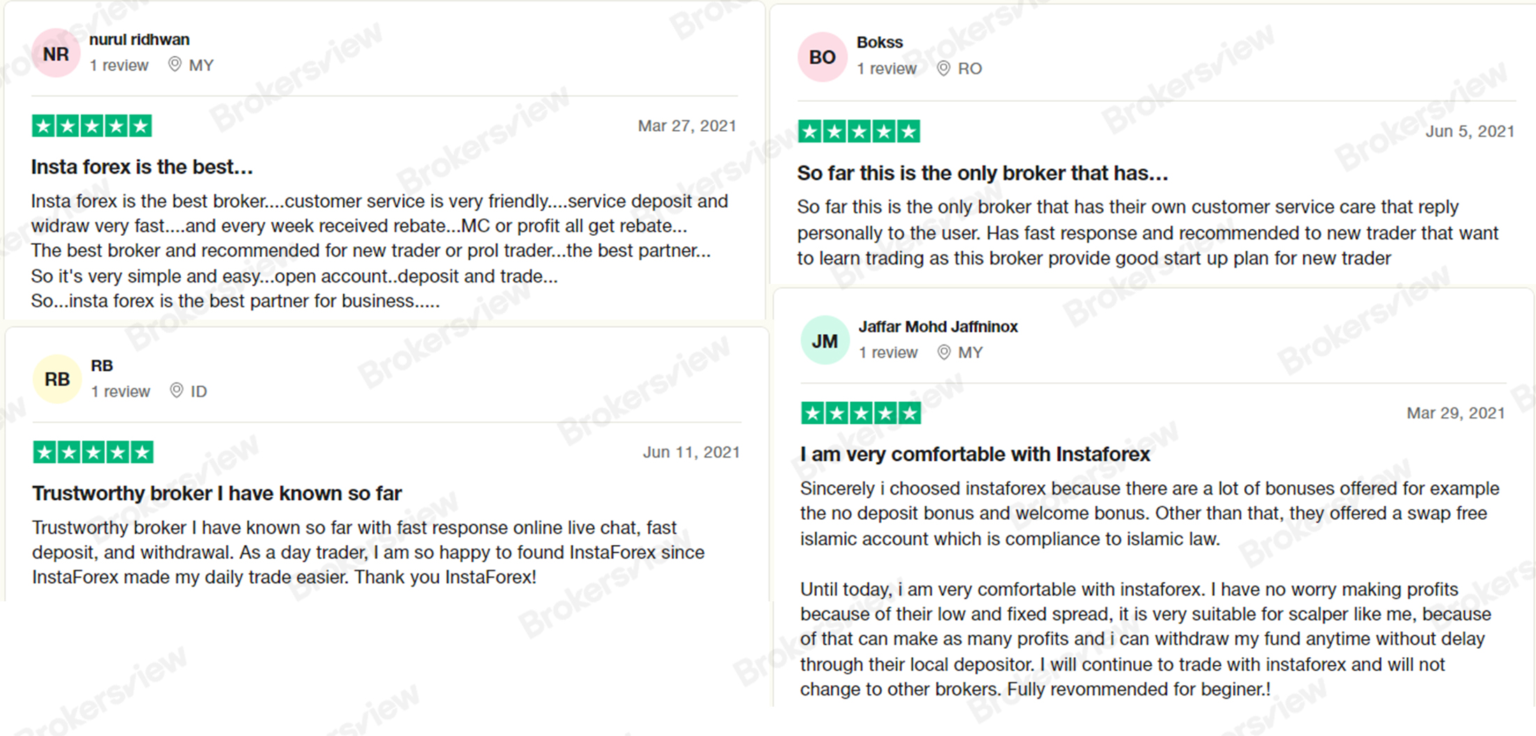 Users praise InstaForex for its withdrawal capabilities, reliability and more.
