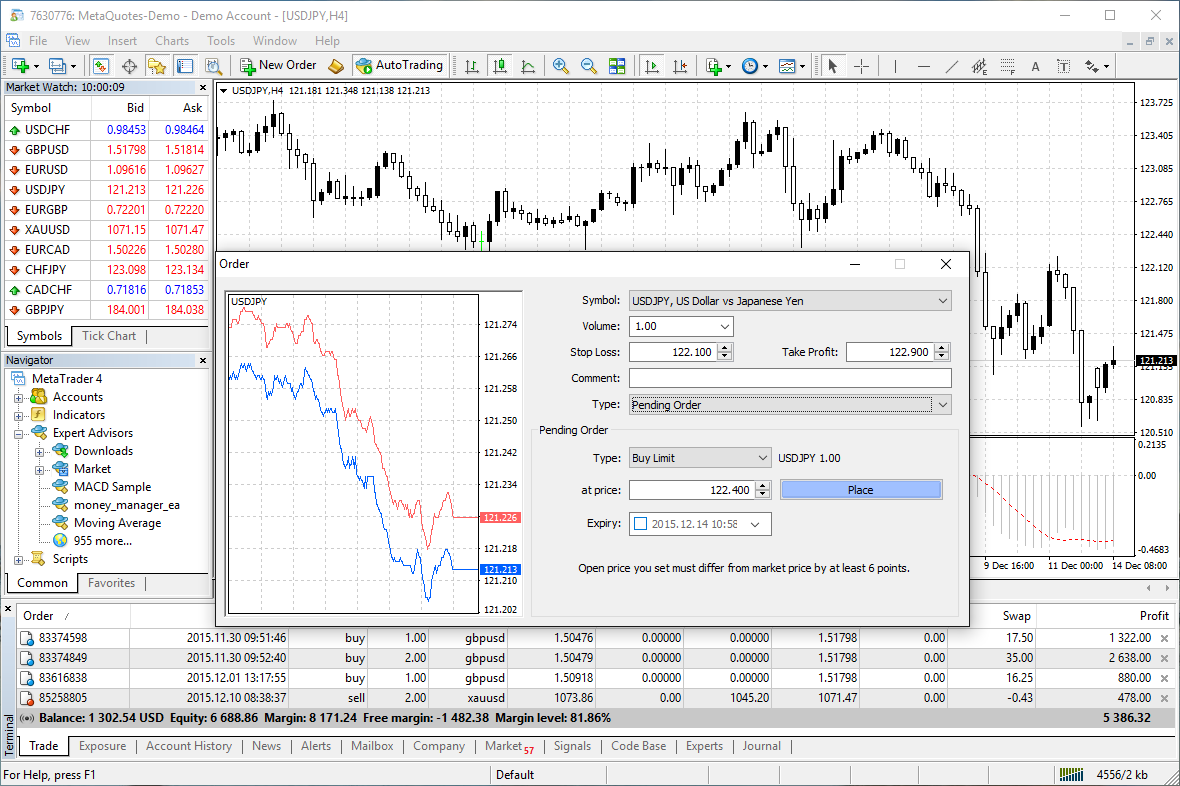 JustForex MT4 for PC and Phone - BrokersView