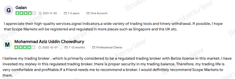Scope Markets 好评