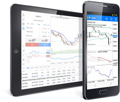 justforex mt4 for adroid and ios