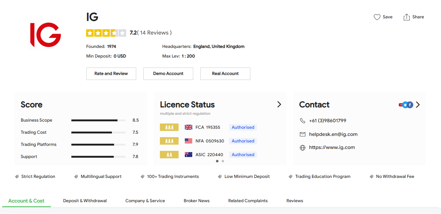 Screenshot of IG forex broker at Brokersviw