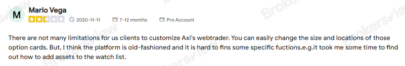 reviews on AXI