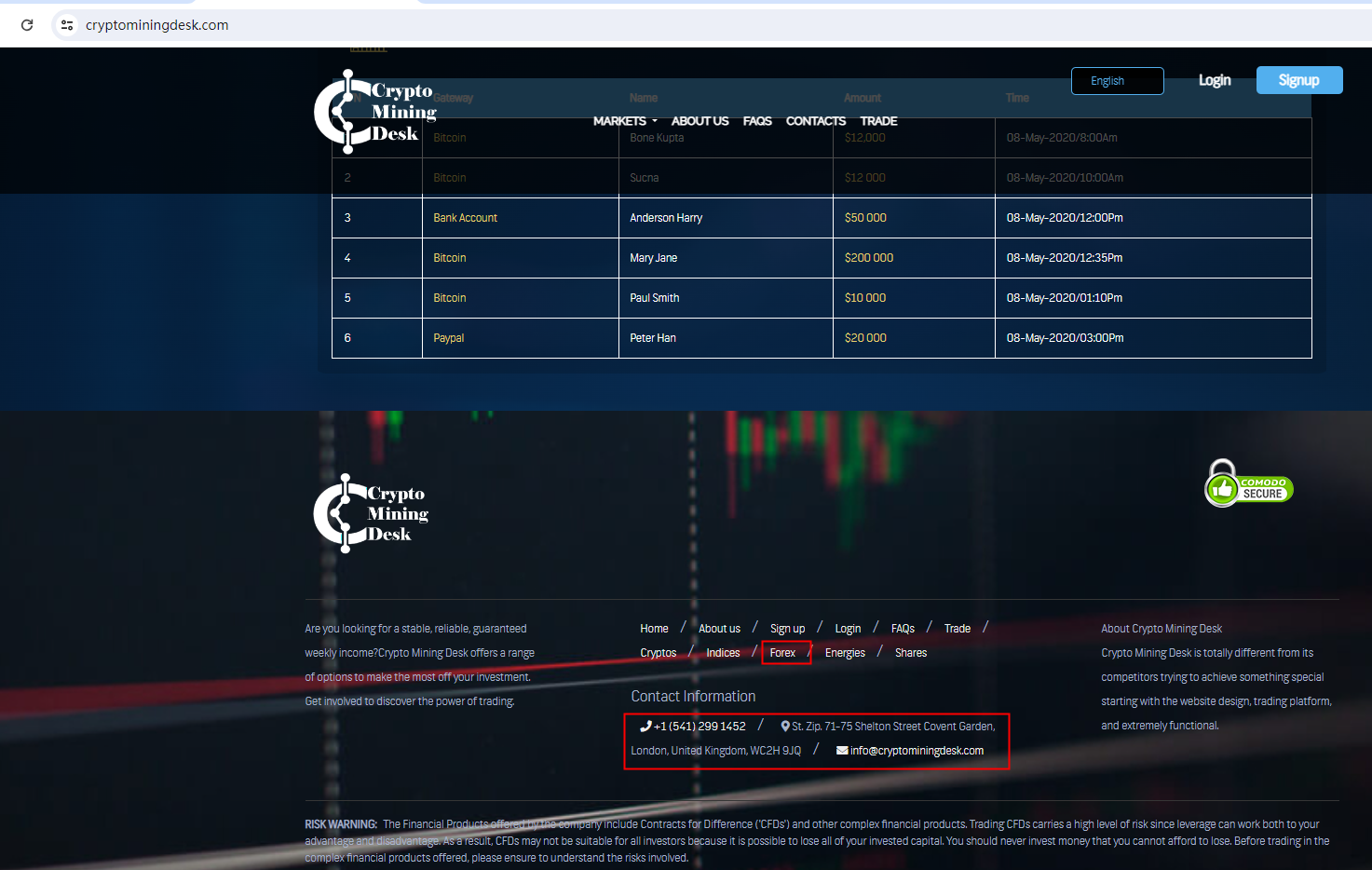 Crypto Mining Desk Review 2026 | Information about Crypto Mining Desk Forex  Broker - BrokersView