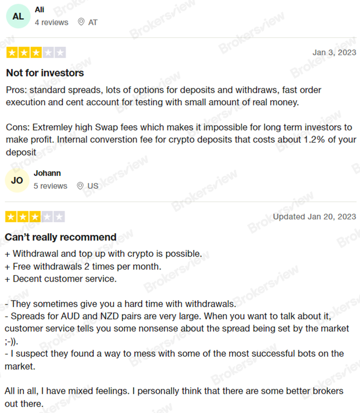 Pros and cons of RoboForex as perceived by users.