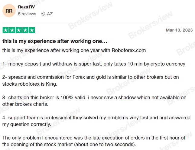 Users report a slight delay in order execution on RoboForex.