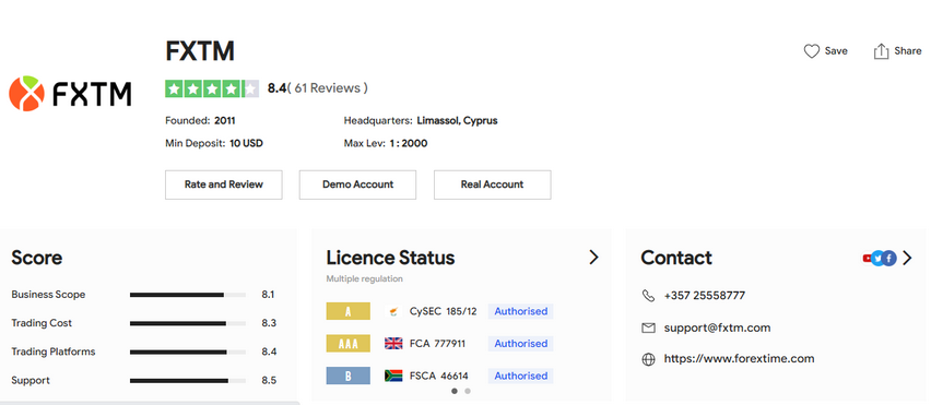 FXTM broker review screenshot at brokersview as of April 2023