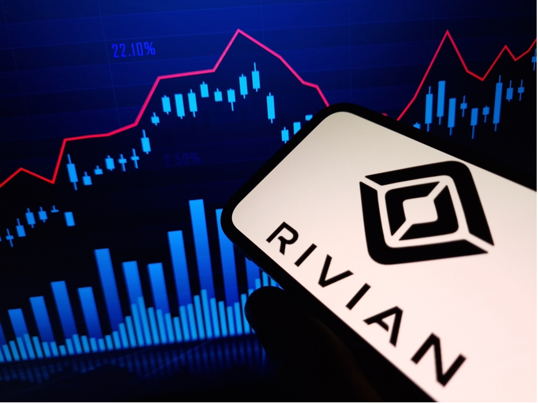 重要调整：7月14日起，TMGM美股交易时间延长