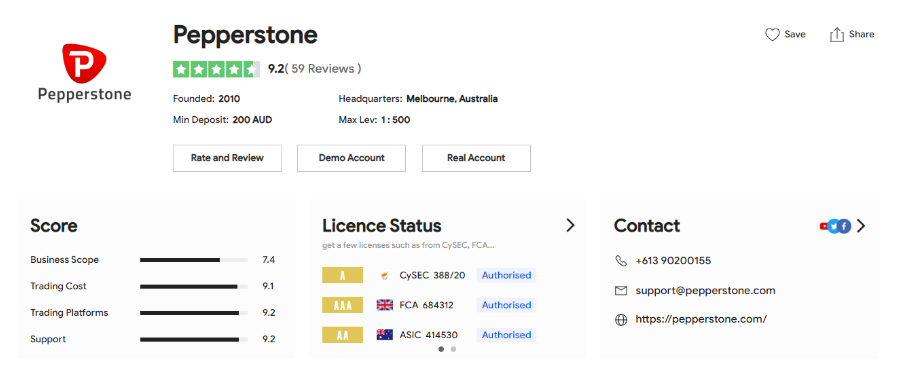 Pepperstone broker review at brokersview as of April 2023