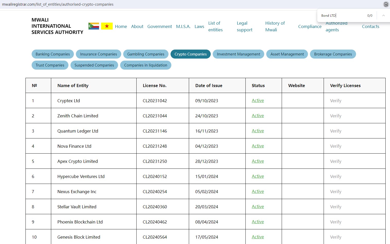 BondFinance Review 2026 | Information about BondFinance Forex Broker -  BrokersView