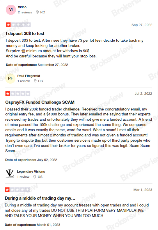 Negative reviews on OspreyFX