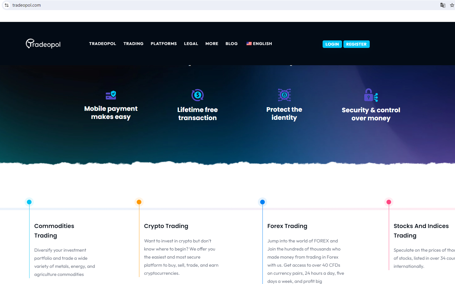 Tradeopol Review 2026 | Information about Tradeopol Forex Broker -  BrokersView