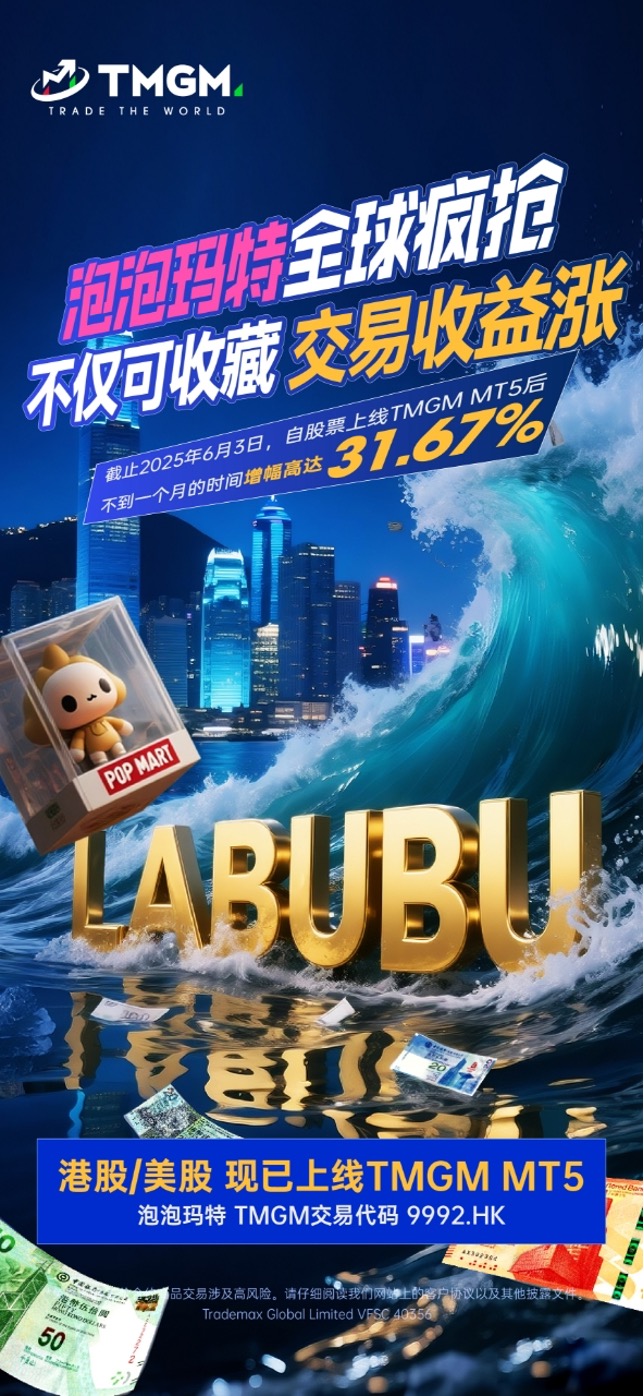 TMGM助您掘金港股当红明星- 泡泡玛特