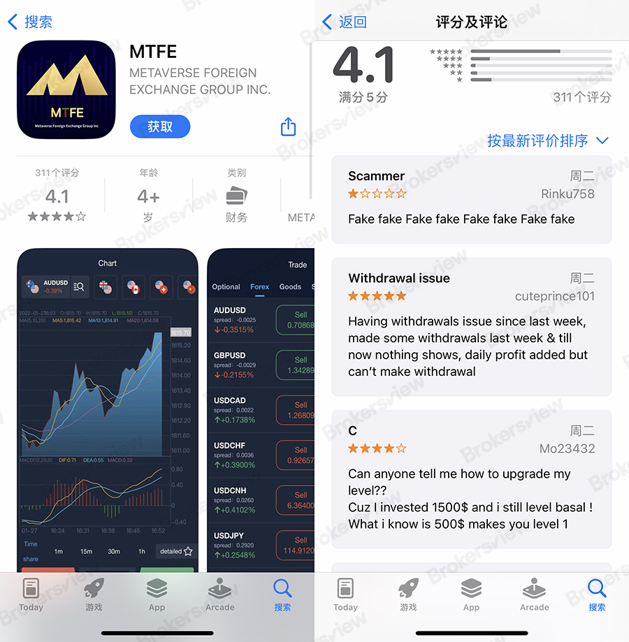 MTFE 究竟是真是假？ - BrokersView