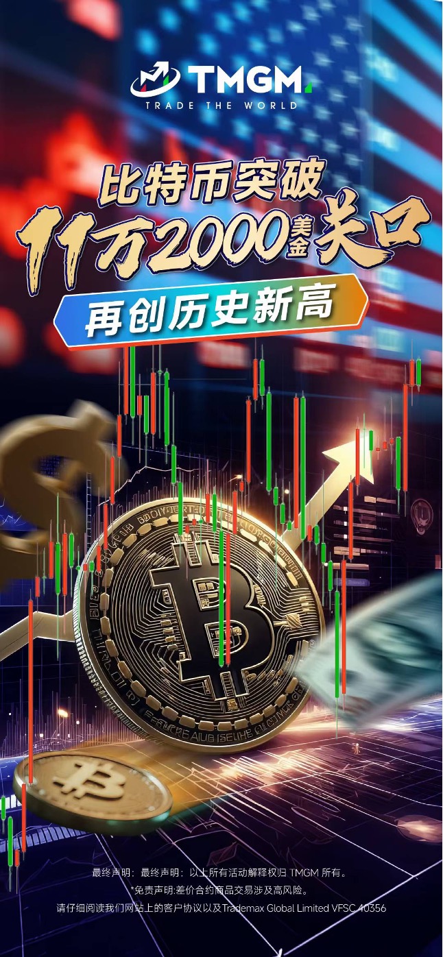 TMGM 2025第三季度业绩公布：9月破万亿大关，Q3月均交易额8,380亿美元，MT4/5交易量连续15季度霸榜世界前三！