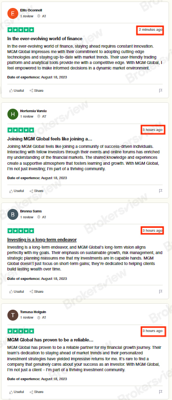 MGM Global用戶評論更新頻繁。