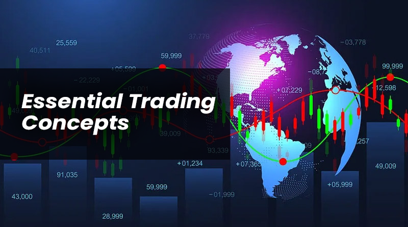 Essential Trading Concepts
