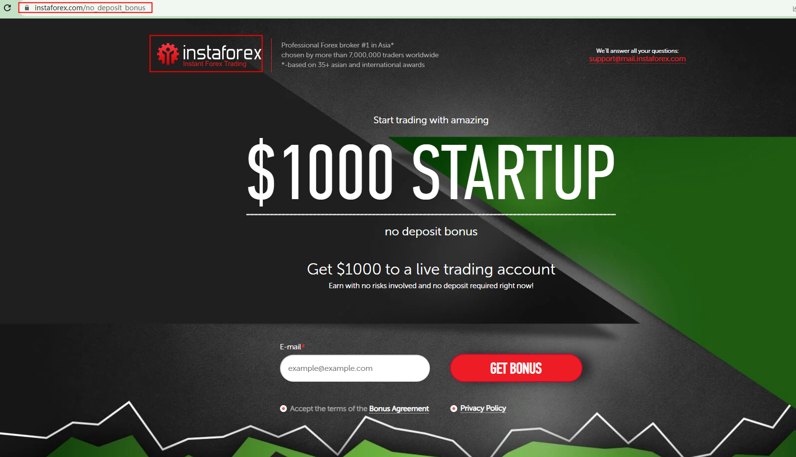 brokersview answer for no deposit bonus withdrawal 1