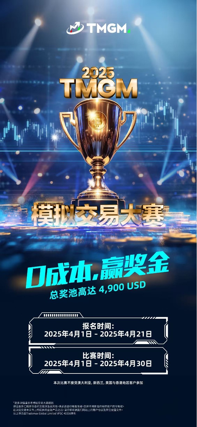 TMGM 首届模拟赛启幕，无门槛豪取$4,900美金奖金！