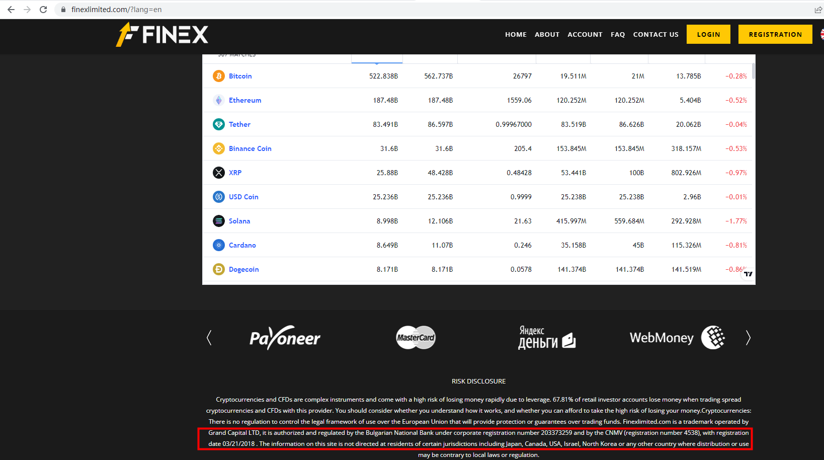 Finex Limited Review 2026 | Information about Finex Limited Forex Broker -  BrokersView