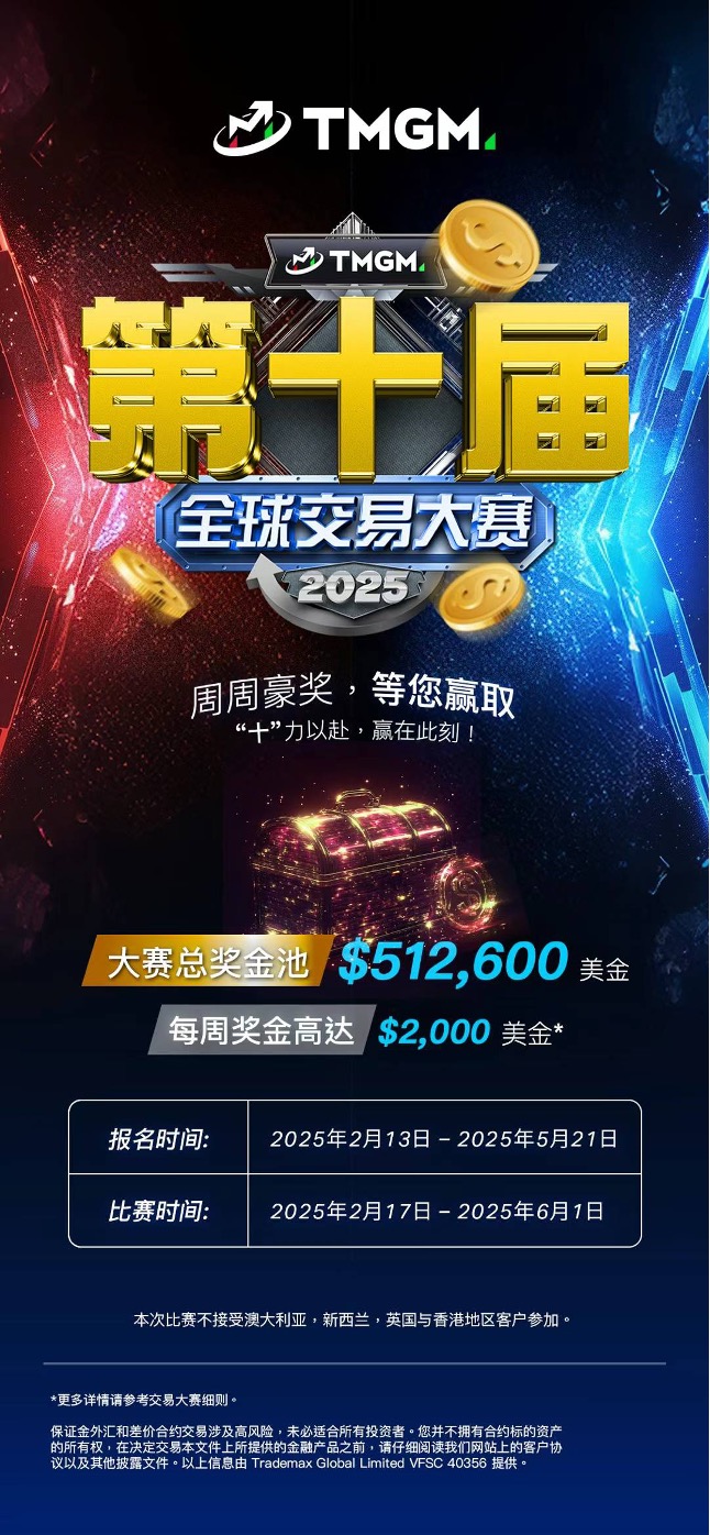 他山之石，可以攻玉！ TMGM第十届交易大赛参赛者必读：5Ctrader的11,510%奇迹如何在当下复刻？