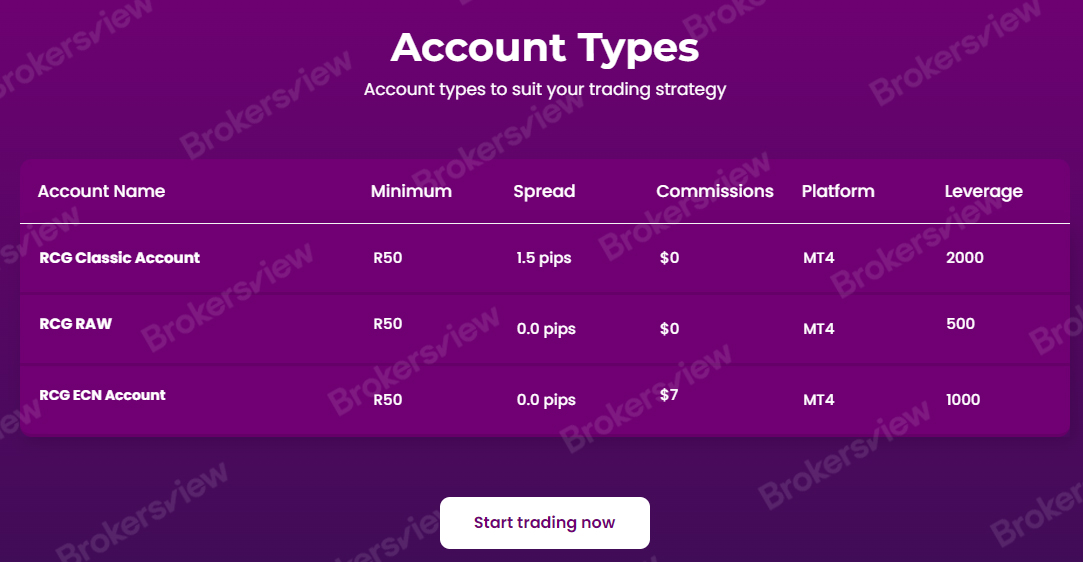 Types of trading accounts offered by RCG Markets