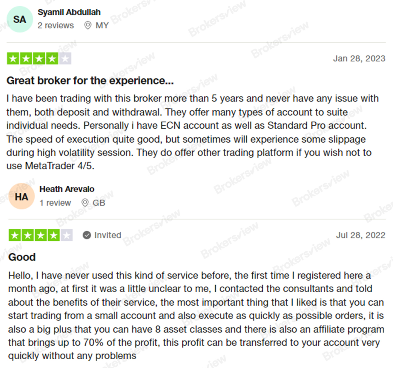 RoboForex: What Do Consumers Say about it? - BrokersView