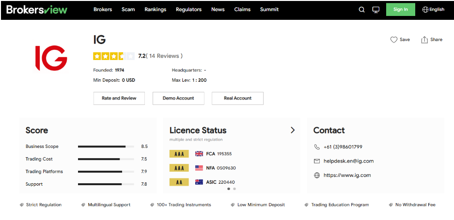 screenshot of IG a forex broker at brokersview