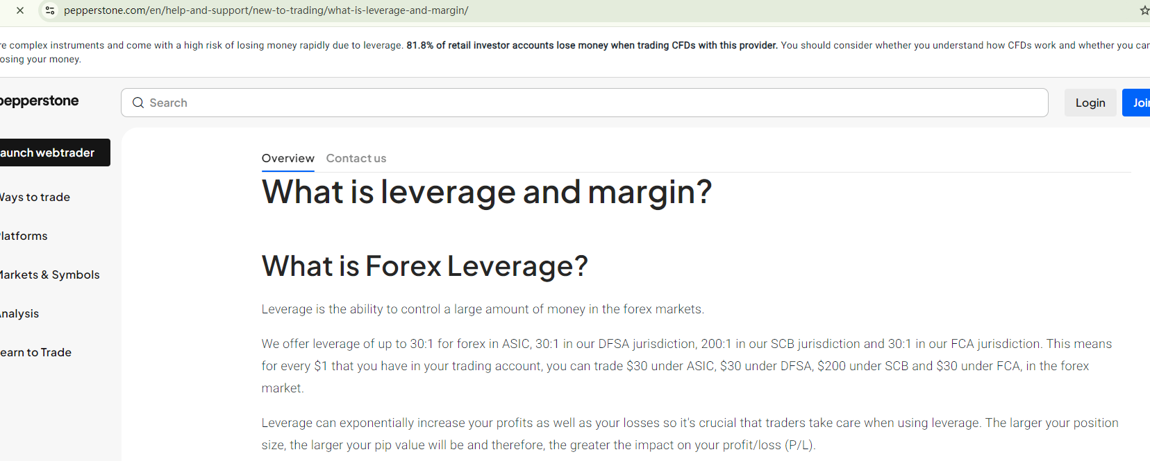 pepperstone leverage