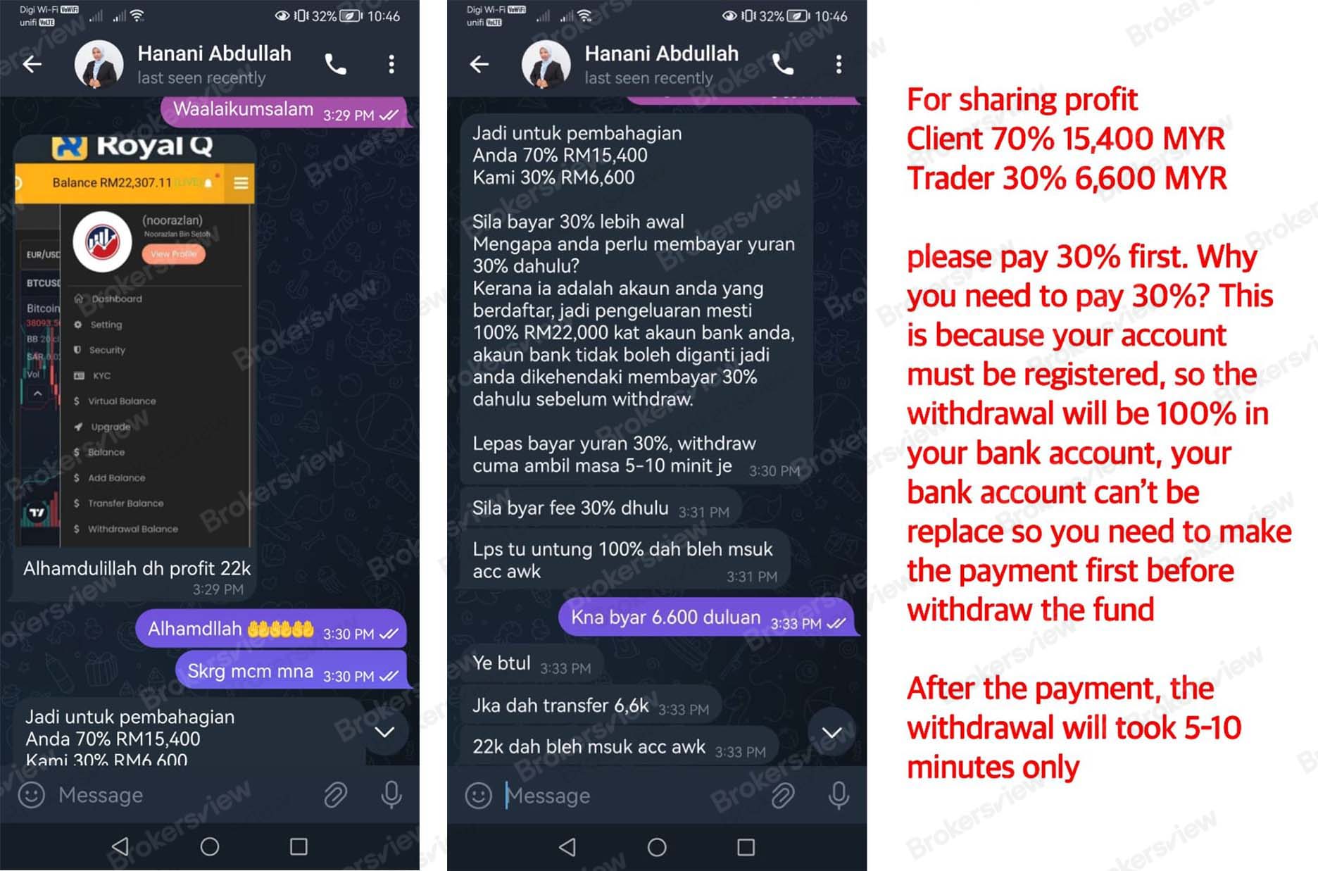 Royal Q deceived investors that their accounts were in profit and demanded payment before they could withdraw their money.