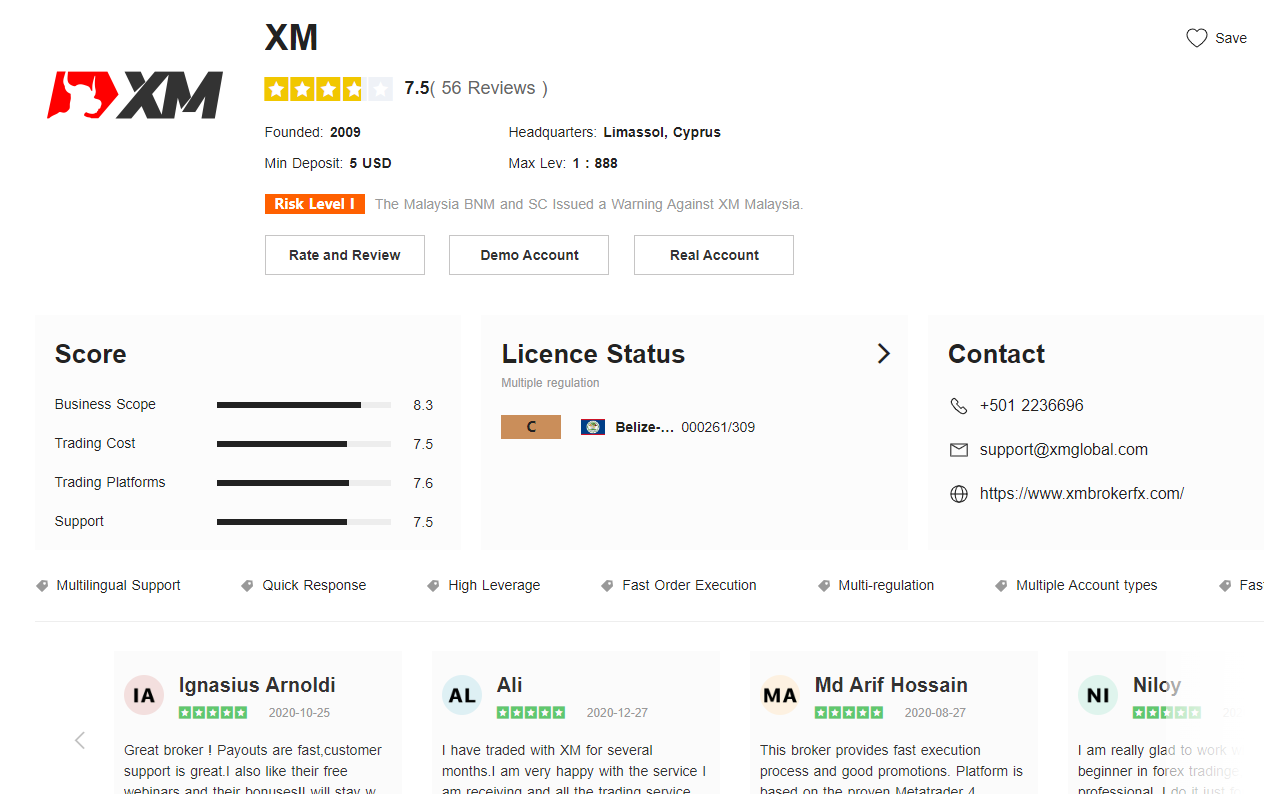 XM review at Brokersview, updated as per 7 April, 2023.