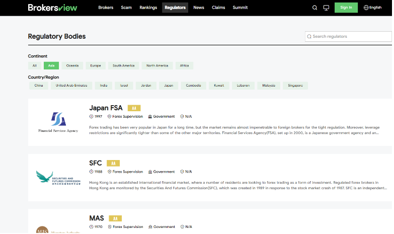 How to Check more regulatory bodies in Asia