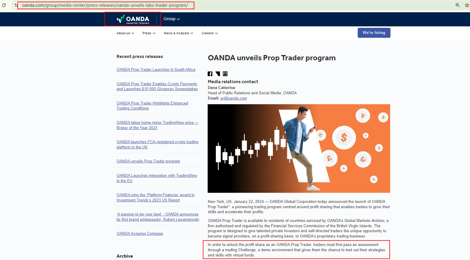 OANDA labs traders
OANDA prop trader program
