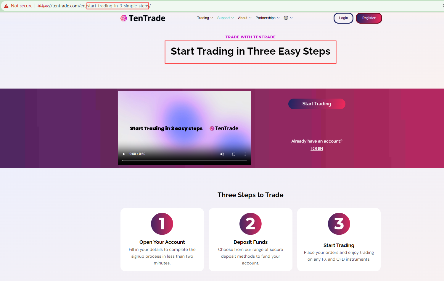 BrokersView: 10tradefx instructions on how to start trading