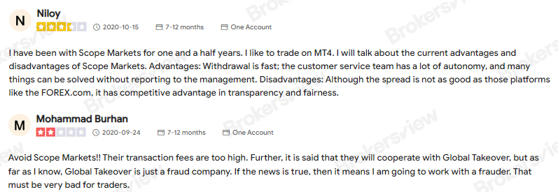 Scope Markets 差评