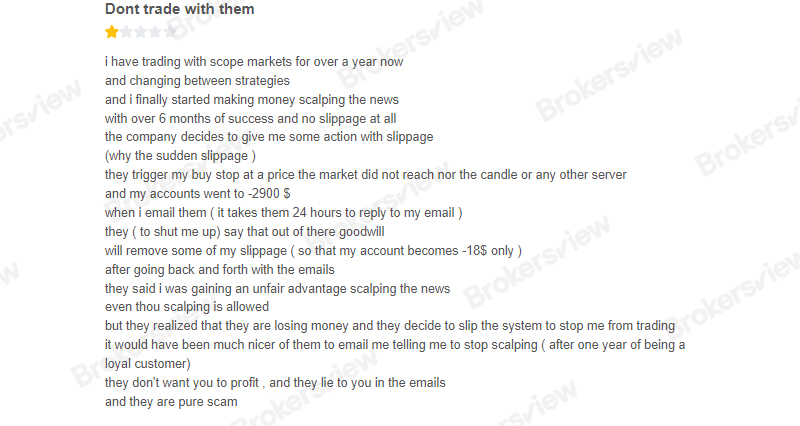 Scope Markets 差评