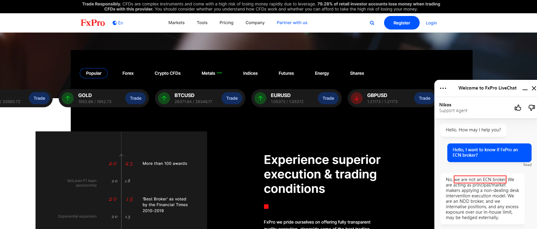 BrokersView: FxPro is not an ECN broker