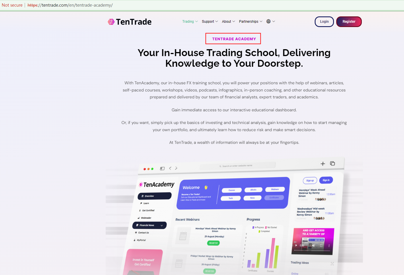 BrokersView: 10tradefx academy