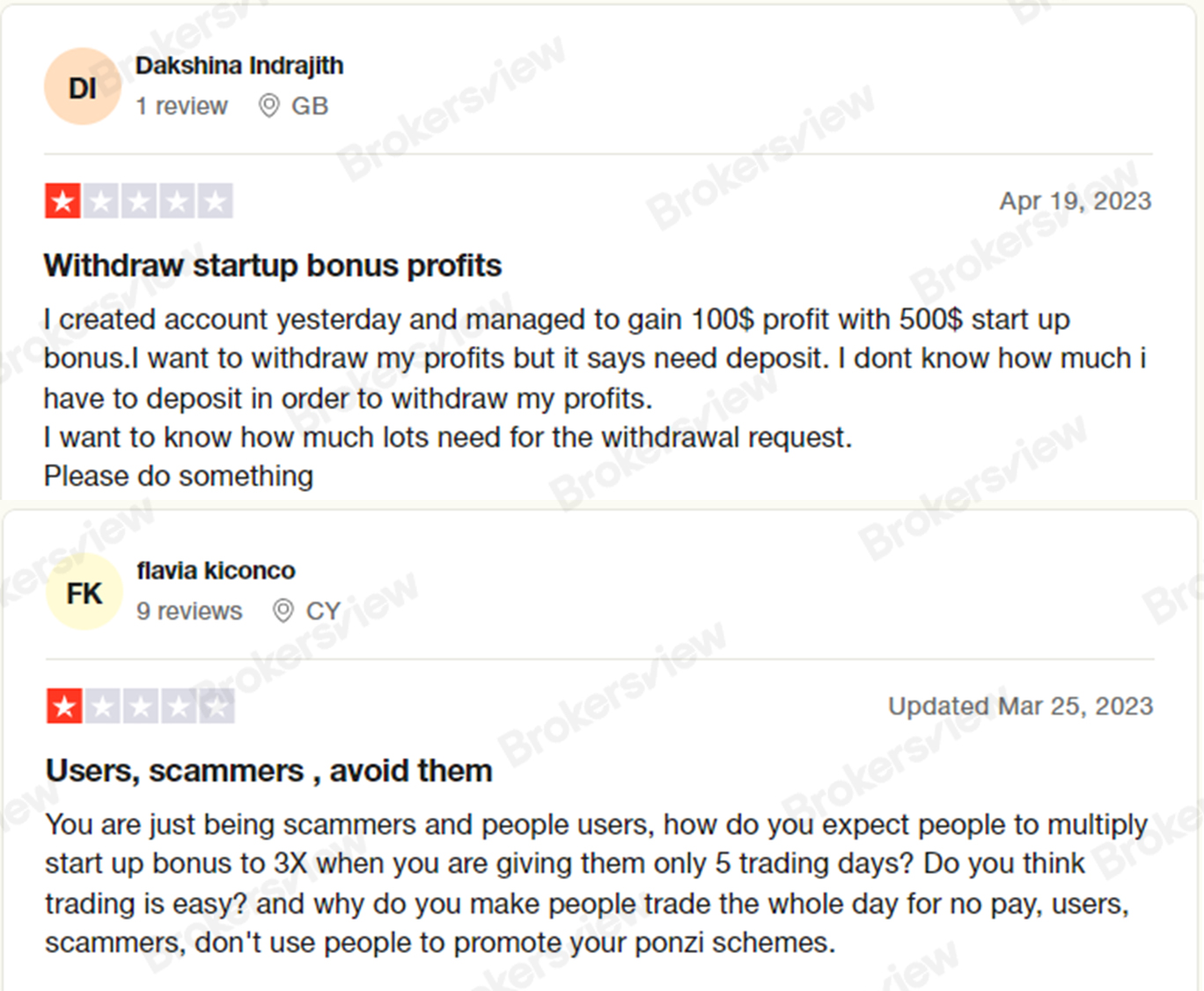 Users are confused and dissatisfied with InstaForex' bonus plan.
