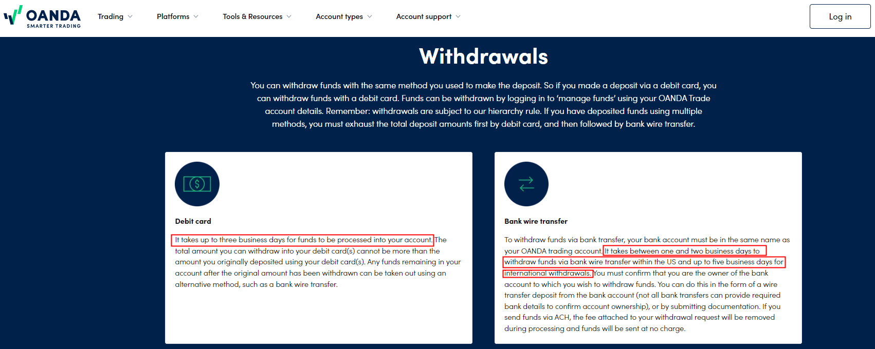 BrokersView: OANDA's withdrawal processing time