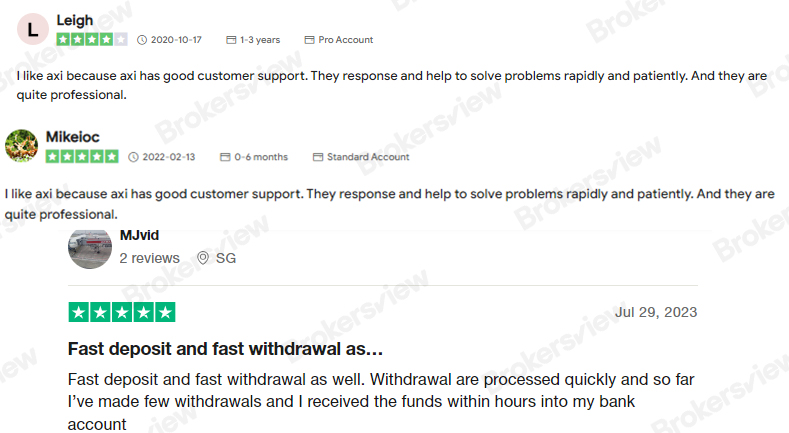 reviews on AXI