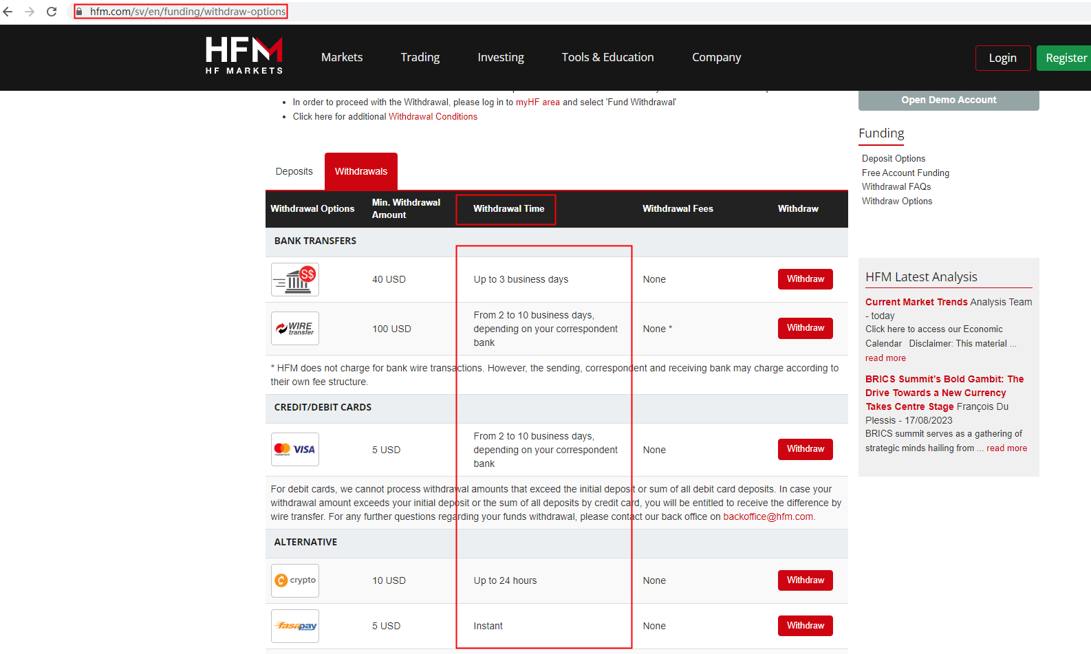 Brokersview's answer for HFM's withdrawal time