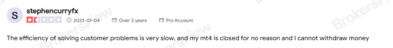 reviews on AXI