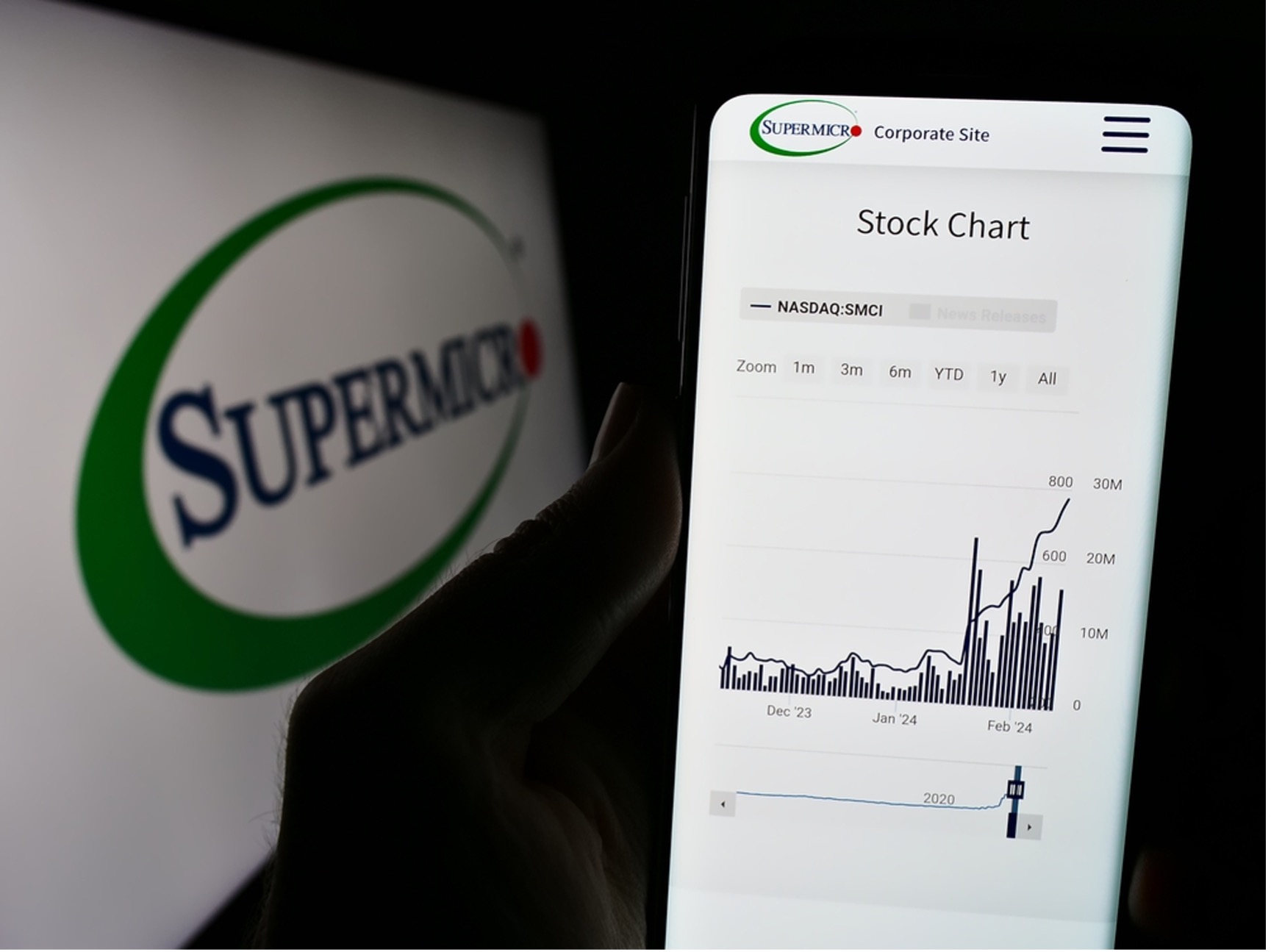 重要调整：7月14日起，TMGM美股交易时间延长