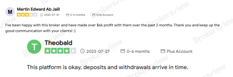 ความคิดเห็นเชิงบวกจาก Scope Markets