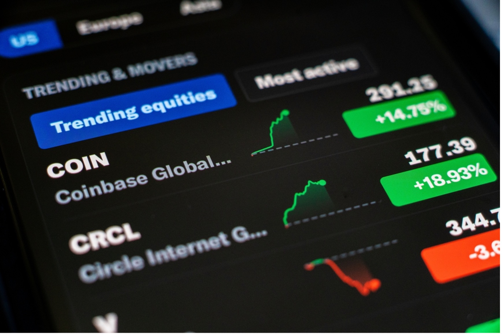 重要调整：7月14日起，TMGM美股交易时间延长