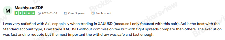 reviews on AXI
