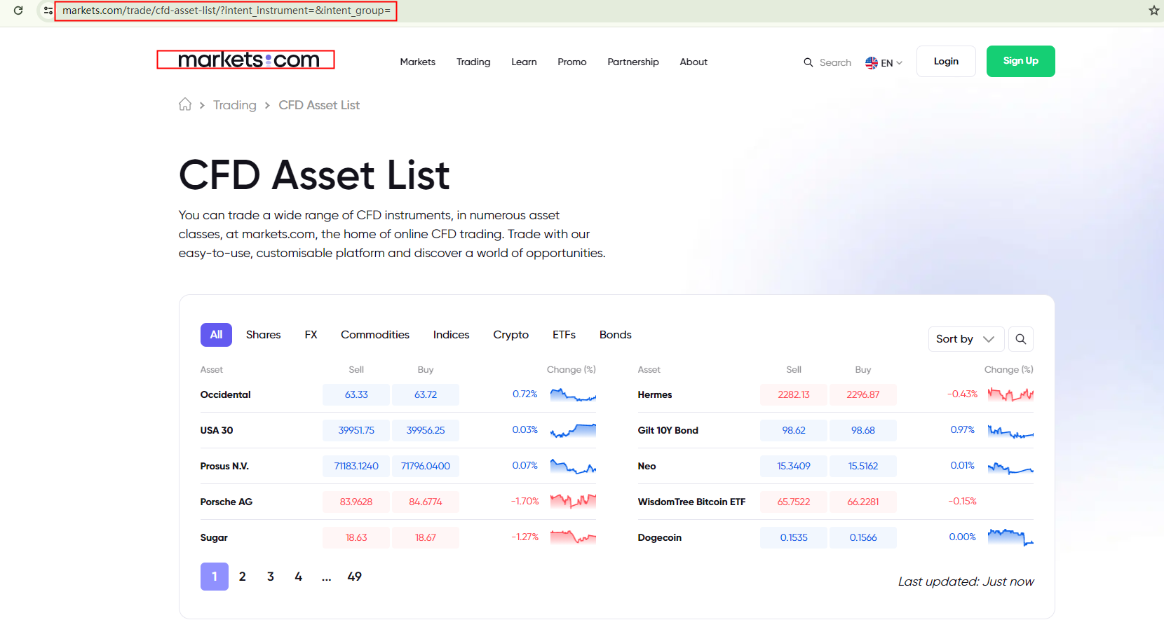 BrokersView: markets.com's assets 1