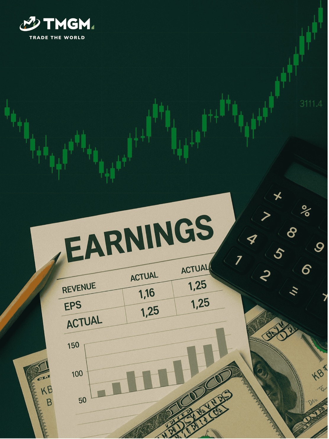 重要调整：7月14日起，TMGM美股交易时间延长